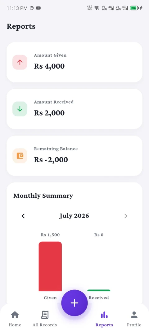 Poovo reports
